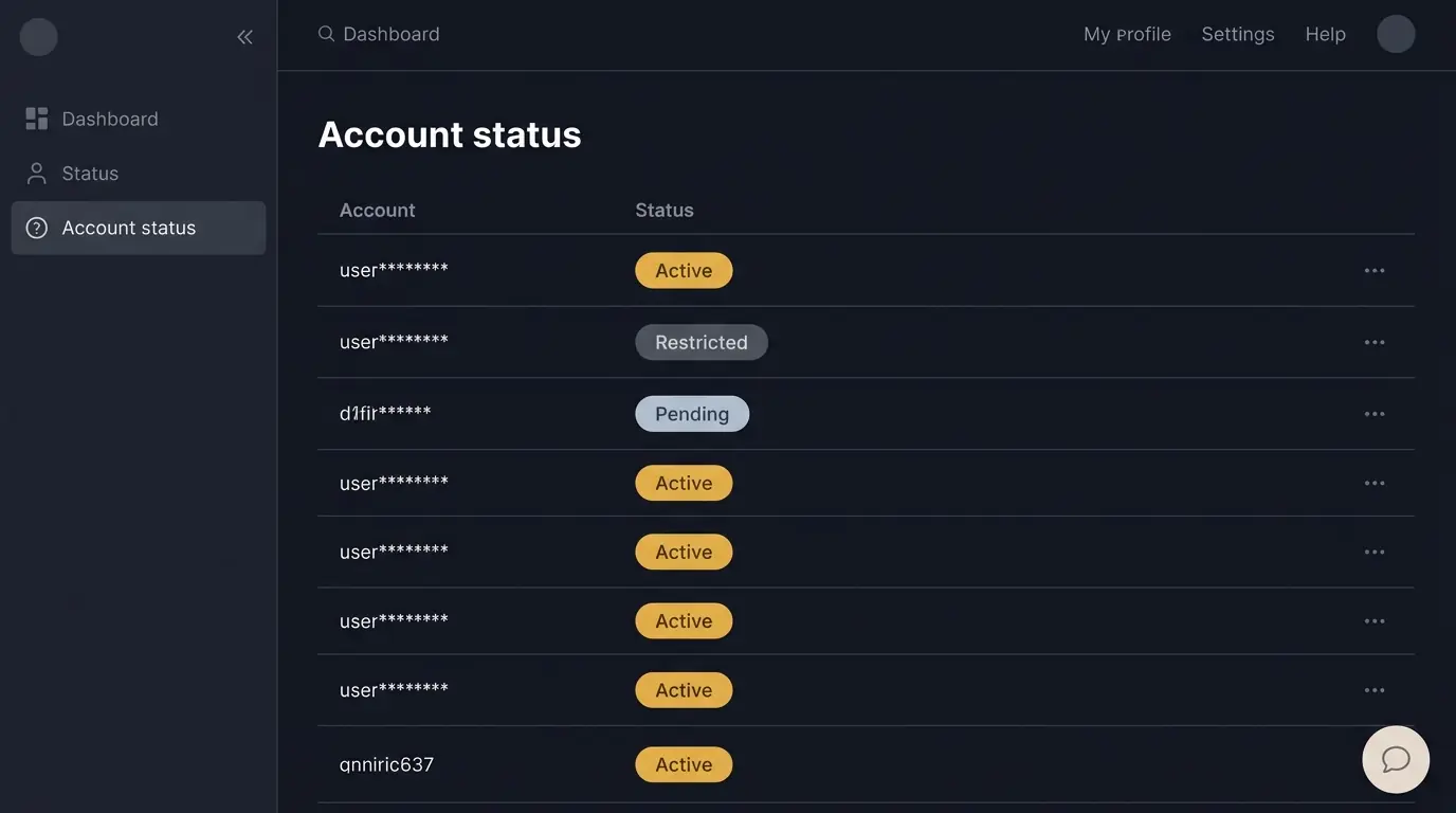 Mastering Secure Access: Betfair Login and Account Management in Australia